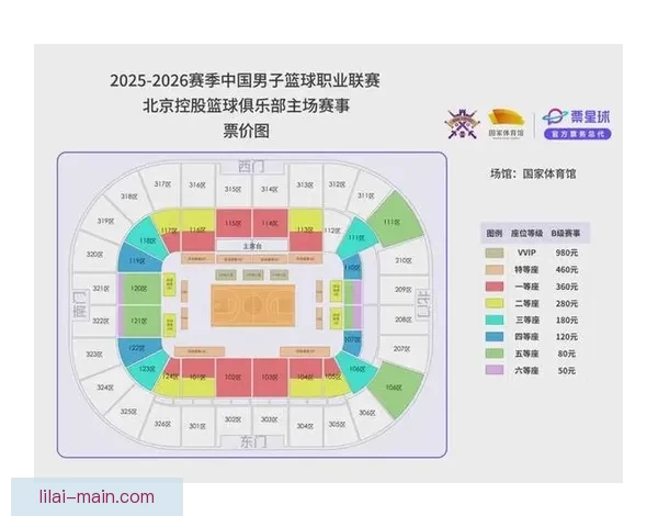 美国世界杯球场2026全面解析赛事城市球场特色与观赛体验指南